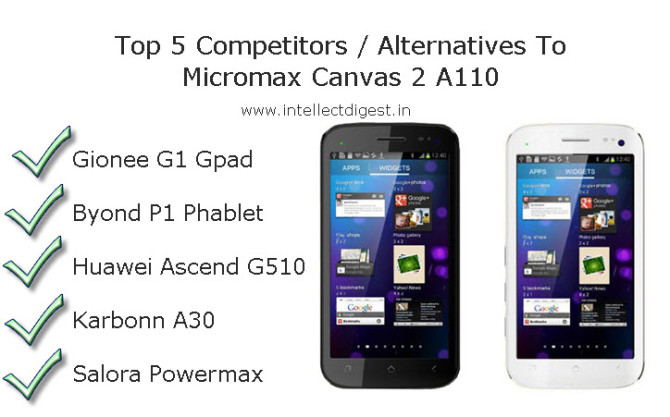 micromax-a110-canvas-2