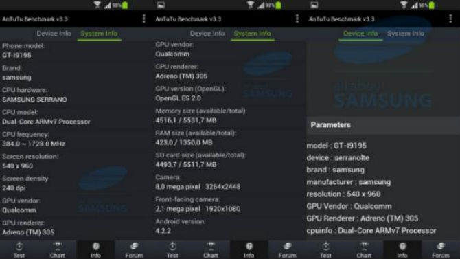 Samsung Galaxy s4 Mini specs leak Samsung Galaxy s4 Mini specs leak