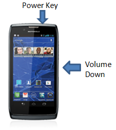 Hard Reset Android Hard Reset Android
