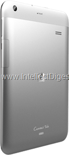 Canvas Tab Aluminum Body Canvas Tab Aluminum Body