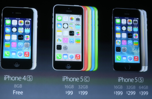 iphone 5c price new iphone 5c price new