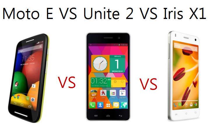 Moto E VS Micromax Unite 2 VS Lava Iris X1