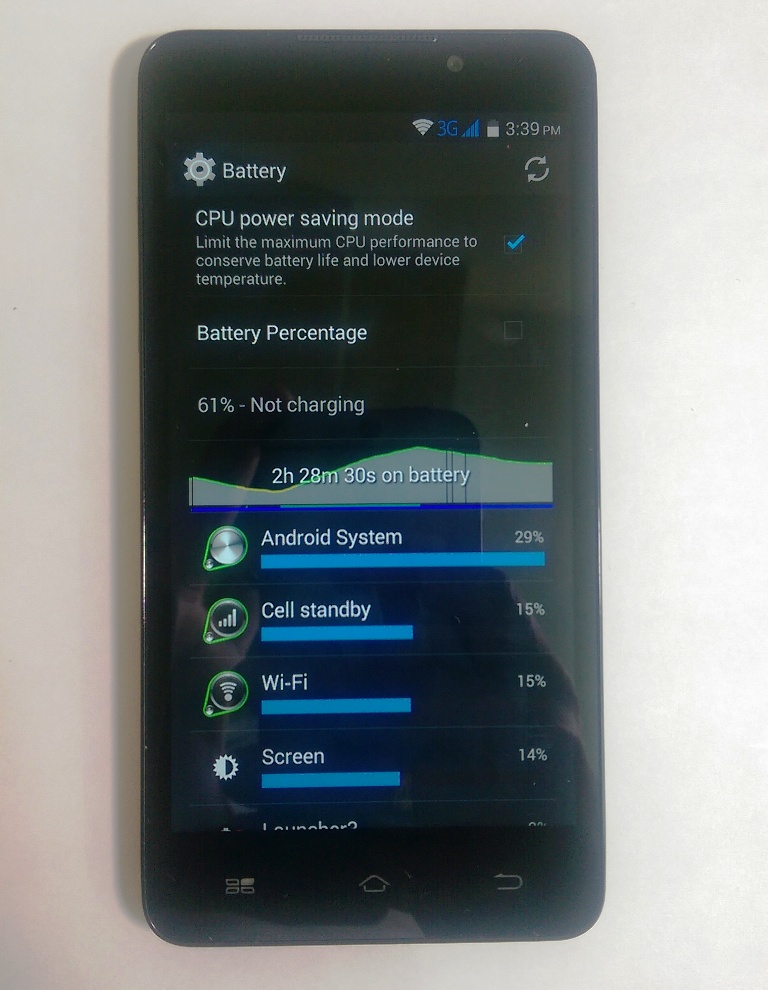Micromax Canvas Nitro A310 Review (1)