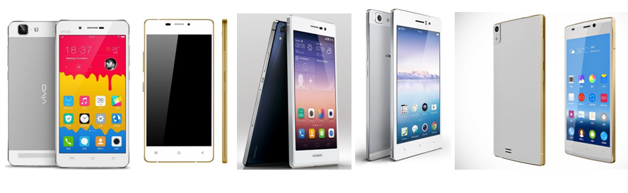 Best Slim Smartphones In India