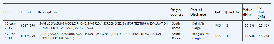 Samsung Galaxy S6 Prototype