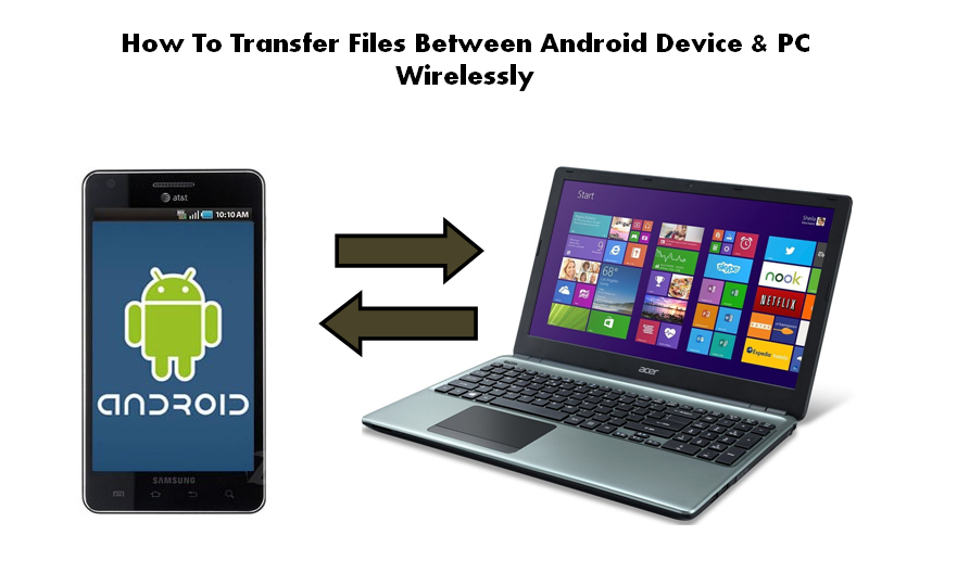 How To Transfer Your Android Data From One Device To Another How To