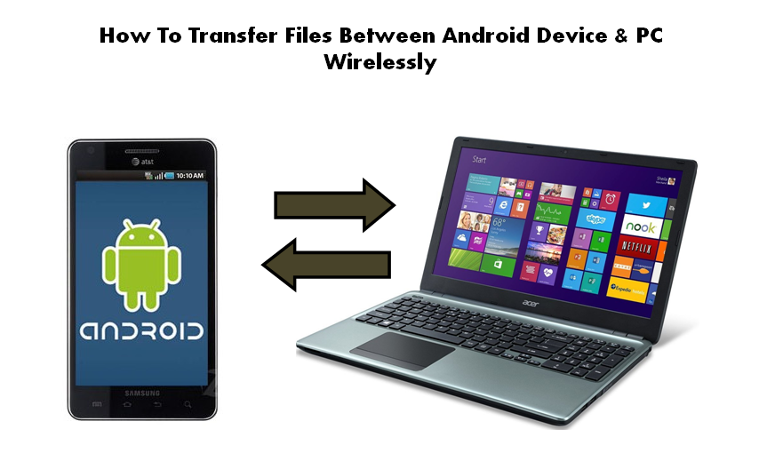 How To Transfer Files Between Android Device PC Wirelessly How To Transfer Files Between Android Device PC Wirelessly