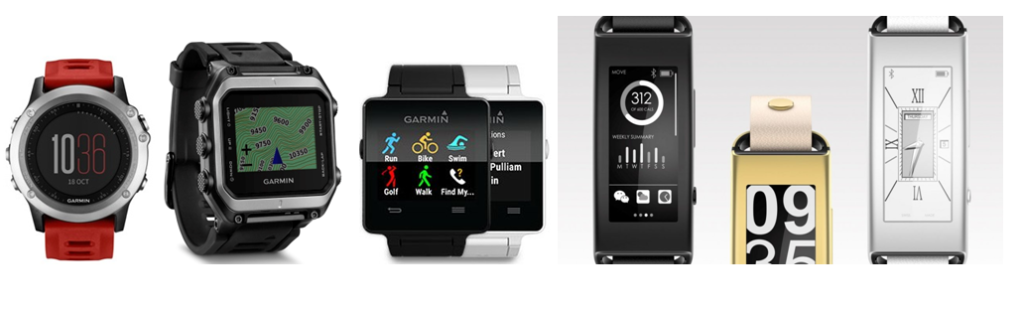 Top Tech Wearables Launched At CES 2015