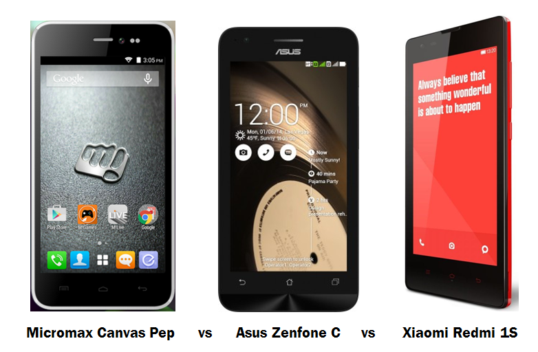 Micromax Canvas Pep vs Asus Zenfone C vs Xiaomi Redmi 1S