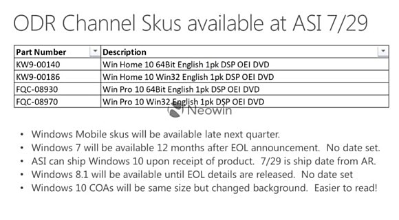 Windows 10 mobile