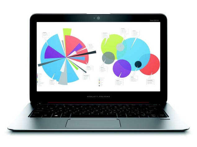 HP EliteBook 1020 Laptops