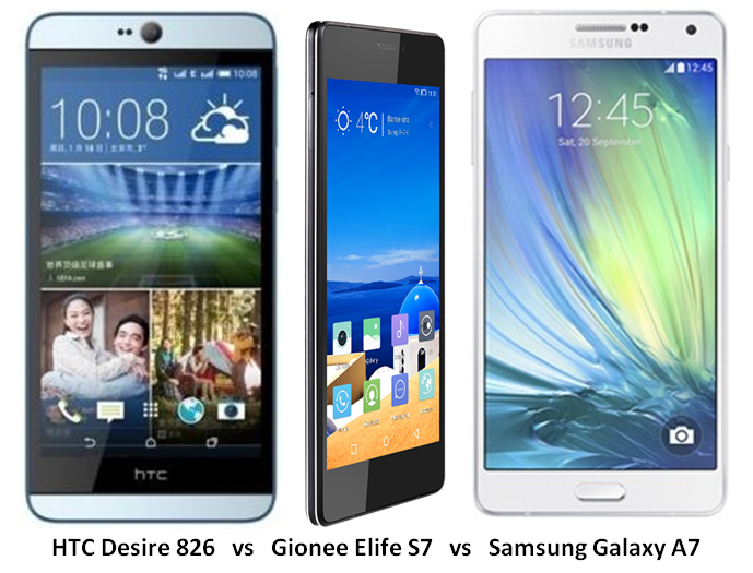 HTC Desire 826 vs Gionee Elife S7 vs Samsung Galaxy A7- (1)