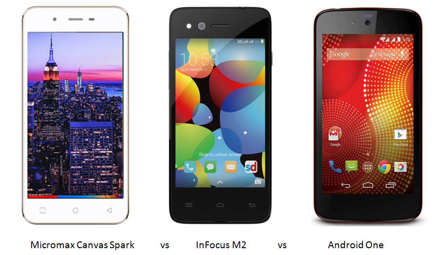 Micromax Canvas Spark vs InFocus M2 vs Android One (1)