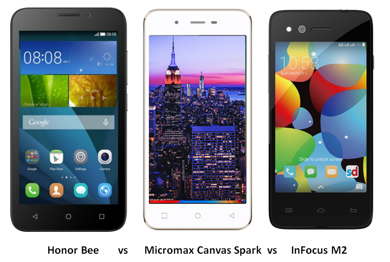 Honor Bee vs Micromax Canvas Spark vs InFocus M2 -1