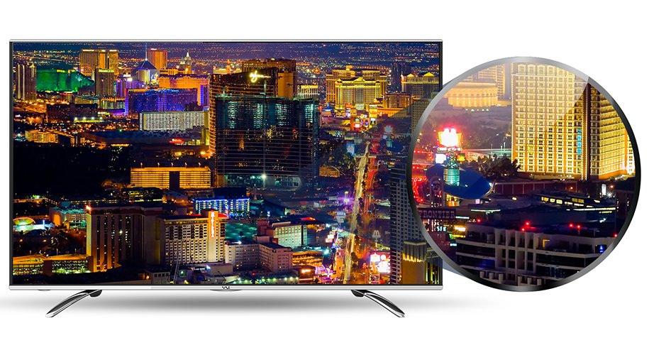 Full HD Smart LED TV