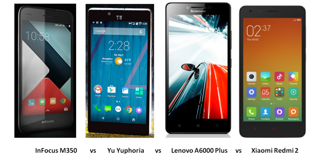 InFocus m350 vs Yu Yuphoria vs Lenovo A6000 Plus vs Xiaomi Redmi 2