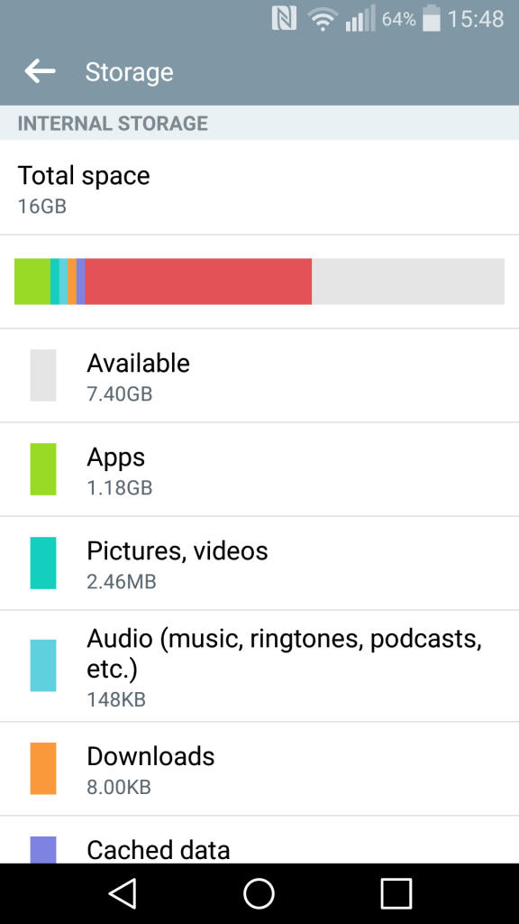 LG G Flex 2 Review  (1)