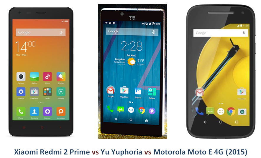 Xiaomi Redmi 2 Prime vs Yu Yuphoria vs Motorola Moto E 4G (2015)