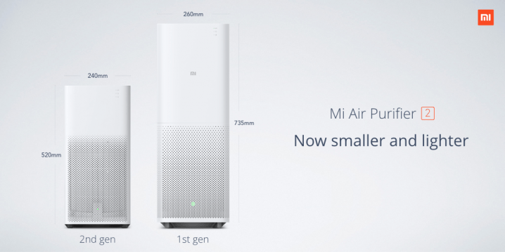 xiaomi-mi-purifier-2-2