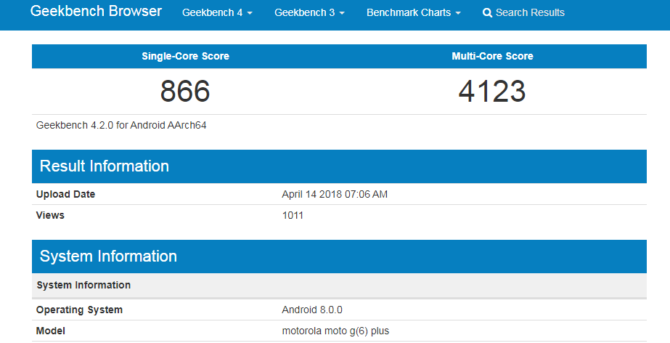 Benchmark Scores For Moto G6 Plus Appear On Geekbench Benchmark Scores For Moto G6 Plus Appear On Geekbench