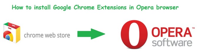 Как установить расширения Google Chrome в браузере Opera