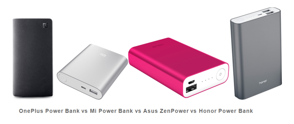 ASUS Power Bank 20000 Mah. Пауэр банк на 10 000 Mah Premium. Повер банк Honor. Повер банк Haier.