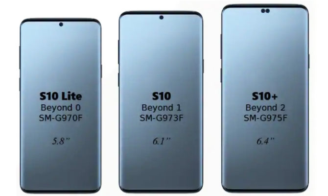 Samsung Galaxy S10, Galaxy S10 Lite, Galaxy S10+